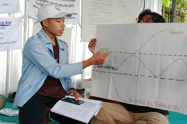 Rising Violence with AVP Justice and Peace Facilitators’ Training in Central Java, Indonesia
