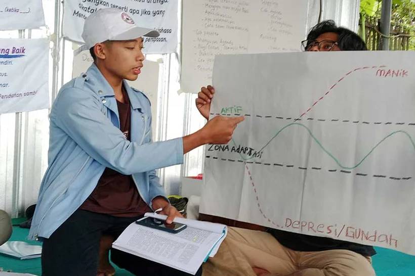 2. Aghus Ahmad. Facilitator Training at 1-3 November 2024 at