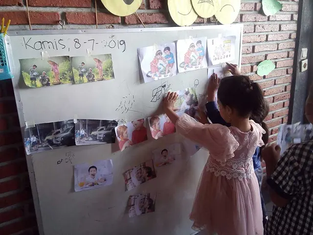 Creating a Sustainable Culture of Peace: Curriculum at Joglo Preschool