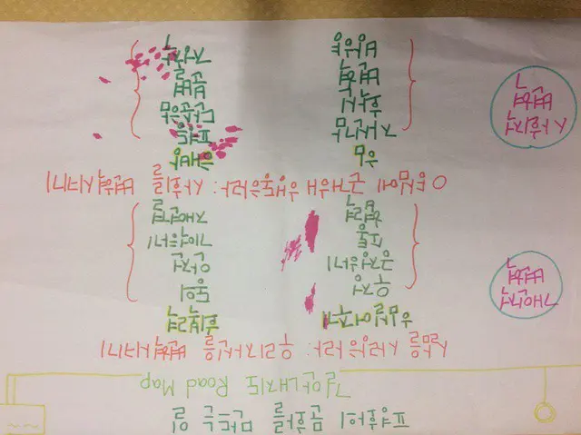 Creating Cultures of Peace in Korea